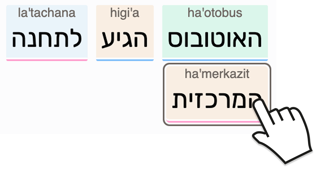 Reading a Hebrew story and tapping a word for help
